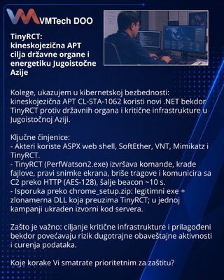 TinyRCT: kineskojezična APT cilja državne organe i energetiku Jugoistočne Azije