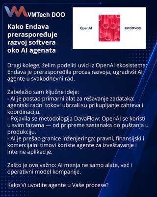 Как Endava перестраивает разработку ПО вокруг AI‑агентов