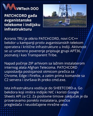 Acronis выявила бэкдор PATCHCORD в атаках на телеком и энергетику