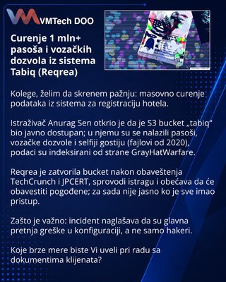Leak of 1M+ passports and driving licences from Tabiq (Reqrea)