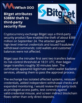 Bitget links $388M wallet theft to third-party security flaw
