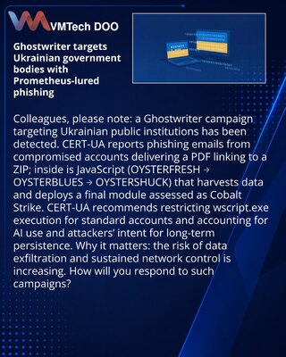 Ghostwriter атакует украинские госорганы через фишинг с приманками Prometheus