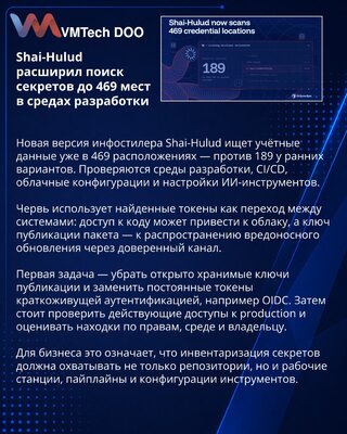 Shai-Hulud Broadens Credential Harvesting Across Developer Systems