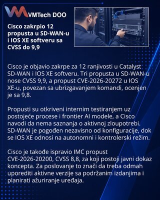 Cisco otklanja 12 ranjivosti u Catalyst SD-WAN i IOS XE softveru