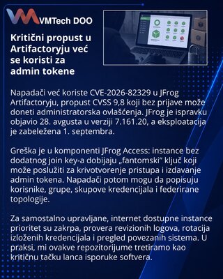 Napadi na Artifactory koriste propust za izdavanje admin tokena