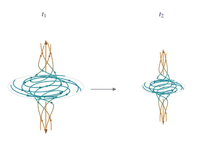 OpenAI mathematics release raises questions about proof validation