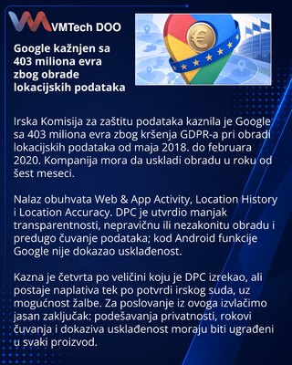Google получила штраф €403 млн за нарушения GDPR при работе с геоданными