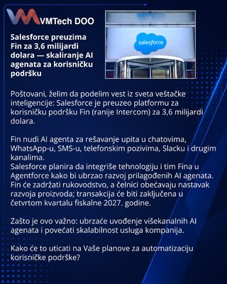 Salesforce приобретает Fin за $3,6 млрд — масштабирование AI-агентов для клиентской службы