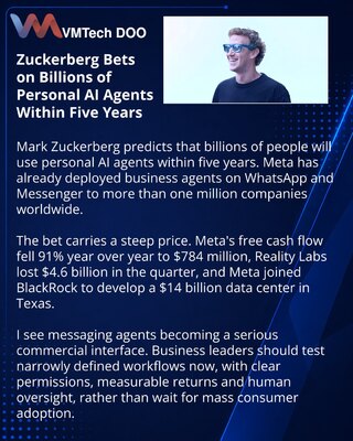 Meta рассчитывает довести аудиторию персональных AI-агентов до миллиардов людей