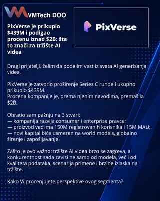 PixVerse je prikupio $439M i podigao procenu iznad $2B: šta to znači za tržište AI videa