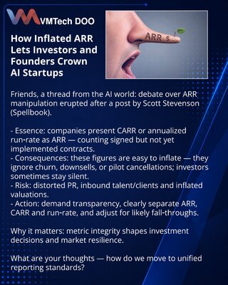 Как завышение ARR позволяет инвесторам и основателям короновать AI‑стартапы