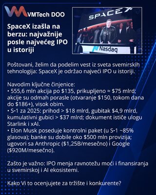 SpaceX izašla na berzu: najvažnije posle najvećeg IPO u istoriji