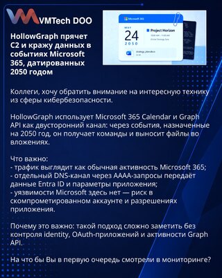 HollowGraph skriva C2 i krađu podataka u događajima Microsoft 365, datiranim za 2050. godinu