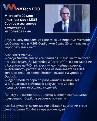 Microsoft: 20 miliona plaćenih mesta M365 Copilot i aktivna dnevna upotreba