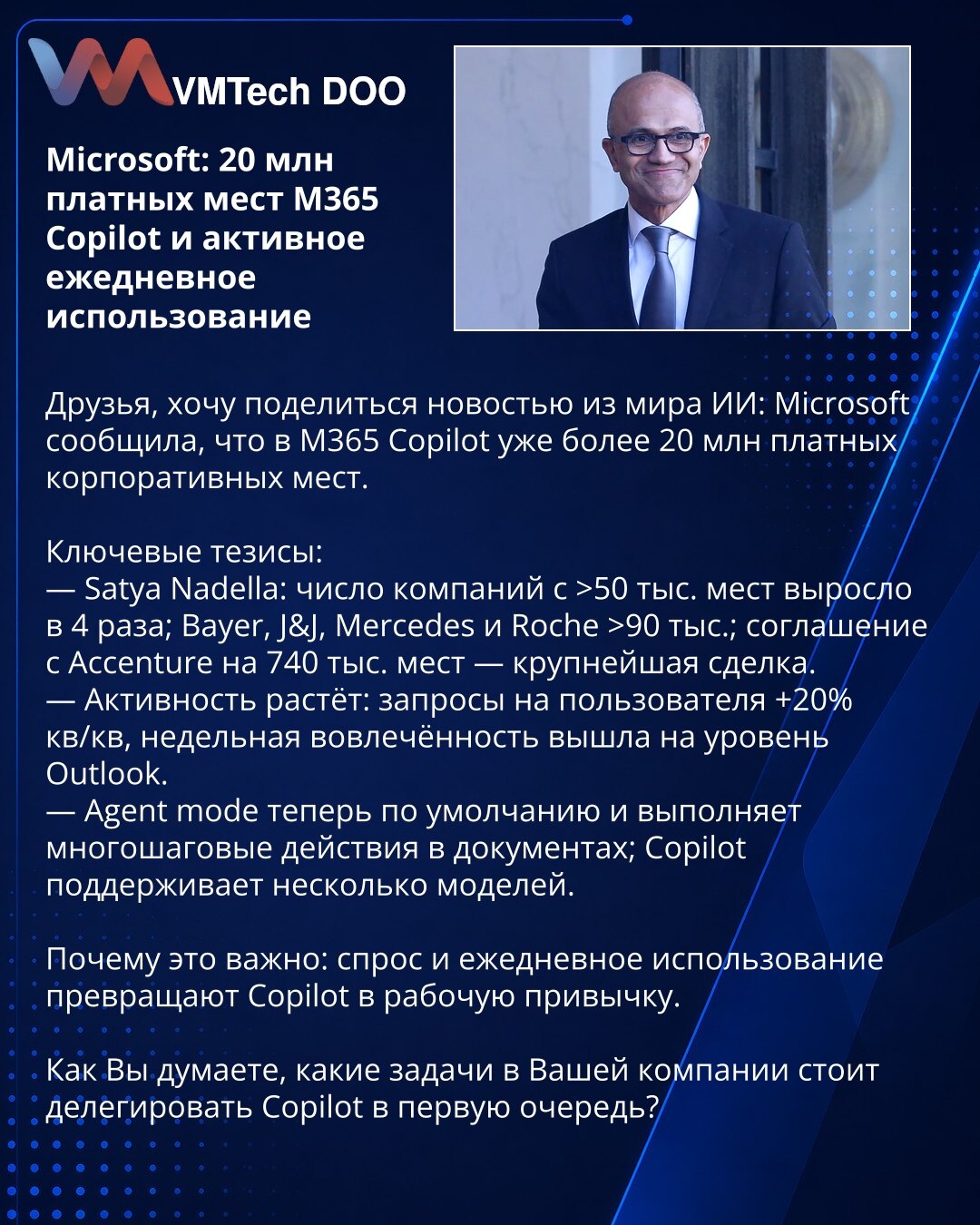 Microsoft: 20 miliona plaćenih mesta M365 Copilot i aktivna dnevna upotreba

Prijatelji, želim podeliti vest iz sveta AI: Microsoft je saopštio da M365 Copilot ima više od 20 miliona plaćenih korporativnih mesta.

Ključne teze:
— Satya Nadella: broj kompanija sa >50.000 mesta porastao je 4 puta; Bayer, J&J, Mercedes i Roche imaju >90.000; ugovor sa Accentureom za 740.000 mesta — najveći posao.
— Aktivnost raste: zahtevi po korisniku +20% kv/kv, nedeljna angažovanost dostigla je nivo Outlooka.
—