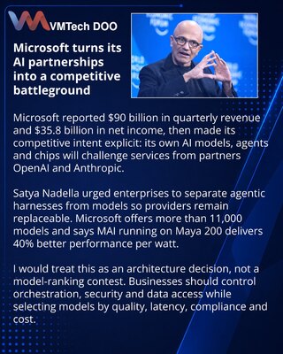 Microsoft otvoreno gradi AI alternativu ponudama OpenAI-ja i Anthropica