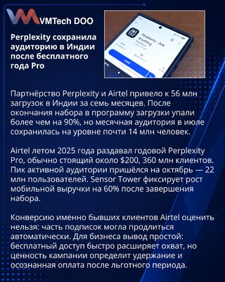 Perplexity сохранила миллионы пользователей в Индии после акции с Airtel