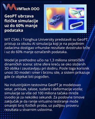 GeoPT donosi efikasnije AI simulacije fizičkih pojava