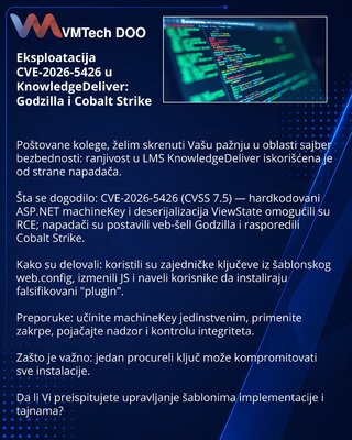 Эксплуатация CVE-2026-5426 в KnowledgeDeliver: Godzilla и Cobalt Strike