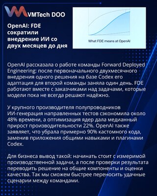 OpenAI объяснила роль FDE в корпоративном внедрении ИИ