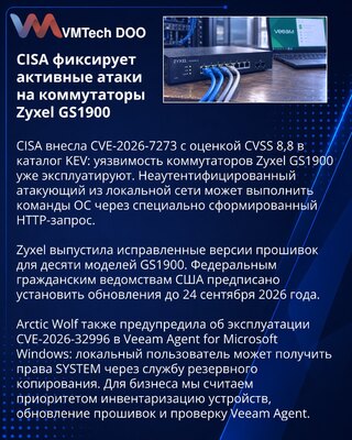 CISA adds exploited Zyxel GS1900 flaw to KEV as Veeam bug raises SYSTEM risk