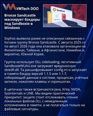 Sophos раскрыла DLL sideloading-кампанию Bronze Sandcastle