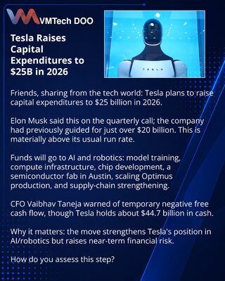 Tesla povećava kapitalne rashode na 25 mlrd USD u 2026.