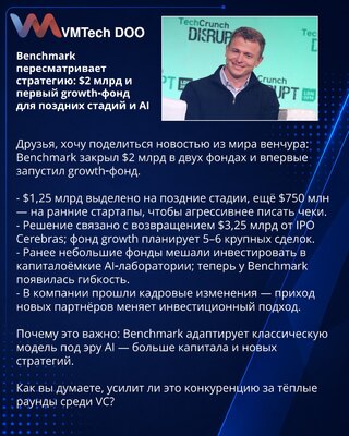 Benchmark preispituje strategiju: $2 mlrd i prvi growth‑fond za kasne faze i AI