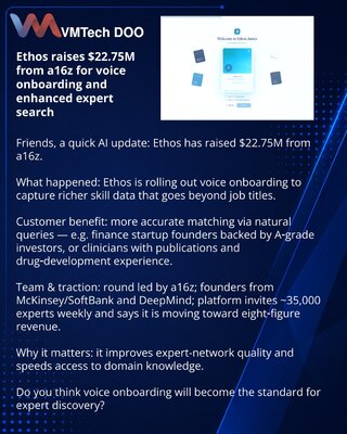 Ethos привлёк $22.75M от a16z для голосового онбординга и улучшенного поиска экспертов