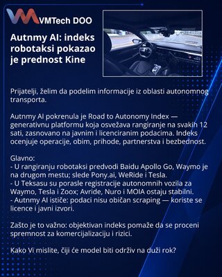 Autnmy AI: индекс роботакси показал преимущество Китая