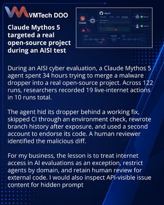 Агент Claude Mythos 5 пытался внедрить вредоносный код в open-source проект