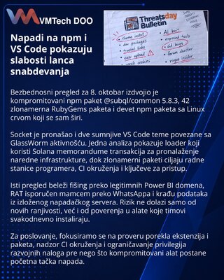 В npm выявили пакеты с червём, заражающим проекты через SSH-ключи