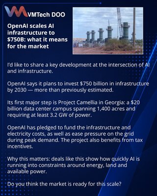 OpenAI povećava AI infrastrukturu na $750 milijardi: šta to znači za tržište