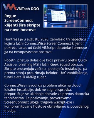 Поддельные клиенты ScreenConnect распространяют VBScript-цепочку