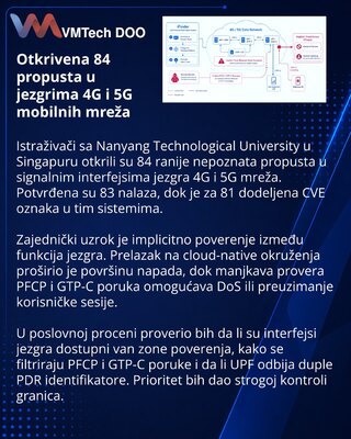 В ядрах 4G и 5G нашли 84 уязвимости из-за неявного доверия