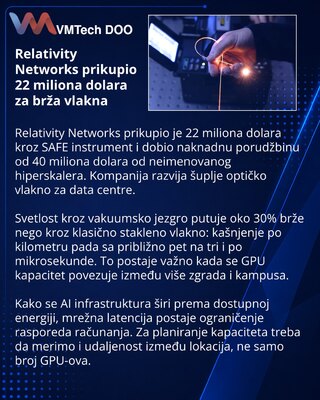 Relativity Networks привлекла $22 млн на полое оптоволокно для дата-центров