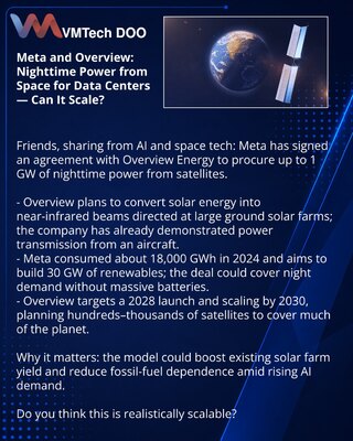 Meta i Overview: noćna energija iz svemira za data‑centre — da li je skalabilno?