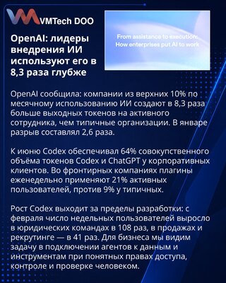 OpenAI: jaz u korišćenju agentne AI raste među kompanijama