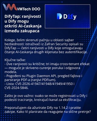 DifyTap: уязвимости в Dify могут раскрывать AI‑чаты между арендаторами