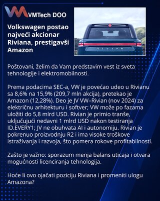 Volkswagen стал крупнейшим акционером Rivian, опередив Amazon