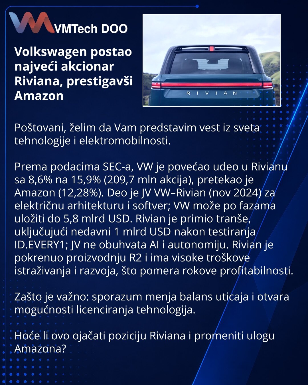 Volkswagen postao najveći akcionar Riviana, prestigavši Amazon

Poštovani, želim da Vam predstavim vest iz sveta tehnologije i elektromobilnosti.

Prema podacima SEC-a, VW je povećao udeo u Rivianu sa 8,6% na 15,9% (209,7 mln akcija), pretekao je Amazon (12,28%). Deo je JV VW–Rivian (nov 2024) za električnu arhitekturu i softver; VW može po fazama uložiti do 5,8 mlrd USD. Rivian je primio tranše, uključujući nedavni 1 mlrd USD nakon testiranja ID.EVERY1; JV ne obuhvata AI i autonomiju. Rivian je