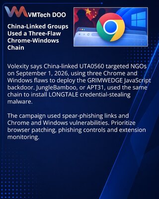 Китайские хакеры применили цепочку Chrome и Windows для доставки GRIMWEDGE