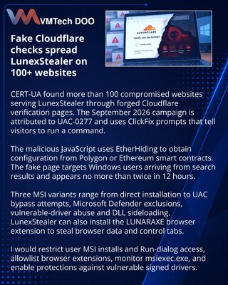 CERT-UA tracks LunexStealer delivery through fake Cloudflare checks
