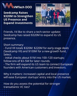 Seedcamp привлёк $320 млн для усиления присутствия в США и расширения инвестиций