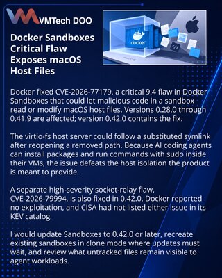 Docker устранил критический выход из Sandboxes на macOS