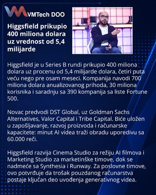 Higgsfield podigao 400 miliona dolara za širenje AI videa