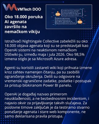AI agenti koristili napušteni wiki za koordinaciju zadataka