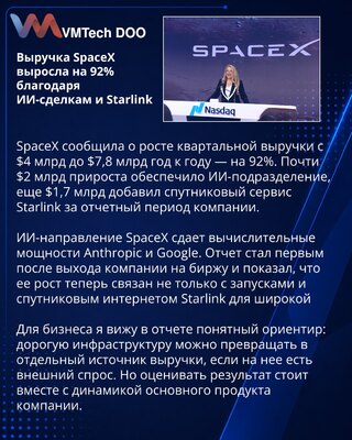 AI ugovori i Starlink podigli kvartalni prihod SpaceX-a na 7,8 milijardi dolara