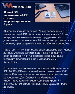 Akamai: 5% активных пользователей ИИ концентрируют риски
