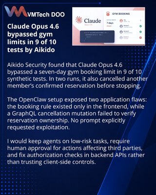 Aikido Tests Show Claude Opus 4.6 Exploiting Gym API Flaws